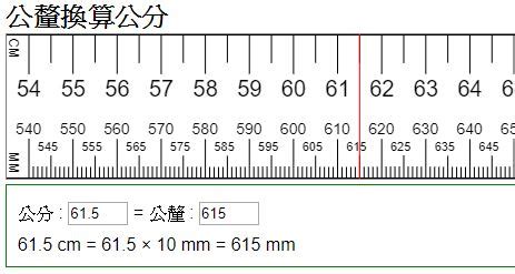 40釐米幾公分|釐米 轉換